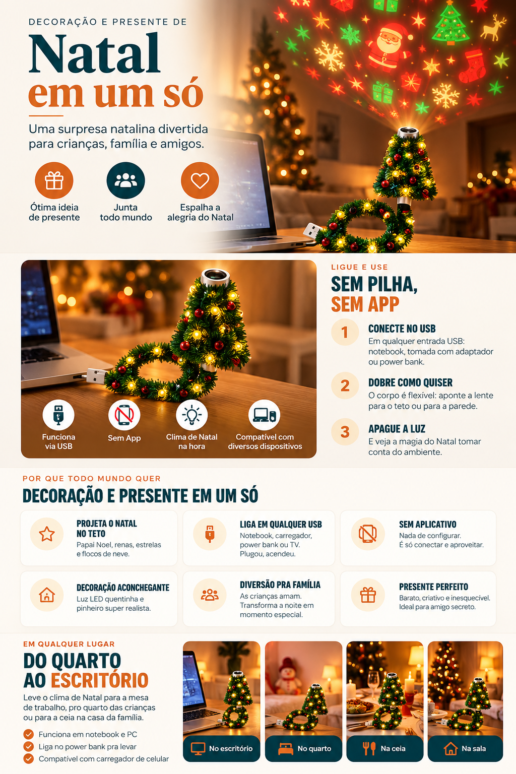 Mini árvore de Natal projetora funcionando via USB